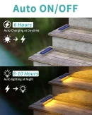 Lampada LED da Esterno per Scale IP68: Luce Solare Antifurto per Giardino, Deck e Sentieri