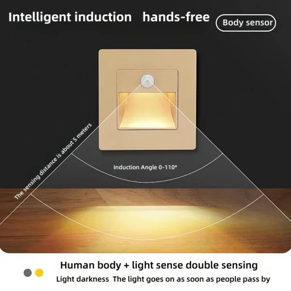 Faretto LED Incassato Oro Nero con Sensore di Movimento PIR per Scale, Corridoi e Bagni - Illuminazione Interna per Passi