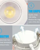 20 Pezzi Faretto LED Incassato 5W 7W 9W 12W 110V/220V - Lampada Soffitto Rotonda/Quadrata, Pannello Luce Spotlight