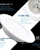 Faretti LED Incassati 5W 9W 12W 15W 18W - Lampade da Soffitto Rotonde per Illuminazione Interna, Luce Calda/Fredda, 110V 220V DC12V 24V