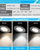 20 Pezzi Faretto LED Incassato 5W 7W 9W 12W 110V/220V - Lampada Soffitto Rotonda/Quadrata, Pannello Luce Spotlight