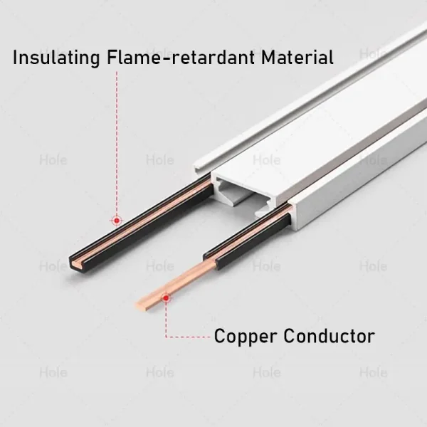 Illuminazione Interna Smart Home: Sistema di Luce a Binario Magnetico Dimmabile Ultra-Sottile 6mm 48V Tuya