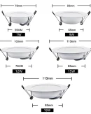 Faretto LED Incassato Rotondo AC220V per Illuminazione Interna: Lampade da Soffitto per Camera da Letto, Cucina e Soggiorno