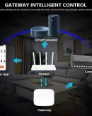 Illuminazione Interna Smart Home: Sistema di Luce a Binario Magnetico Dimmabile Ultra-Sottile 6mm 48V Tuya