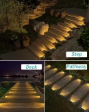 Lampada LED da Esterno per Scale IP68: Luce Solare Antifurto per Giardino, Deck e Sentieri